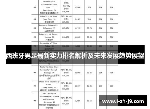 西班牙男足最新实力排名解析及未来发展趋势展望