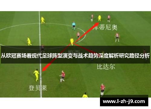 从欧冠赛场看现代足球阵型演变与战术趋势深度解析研究路径分析 从欧冠赛场看现代足球阵型演变与战术趋势深度解析研究路径分析