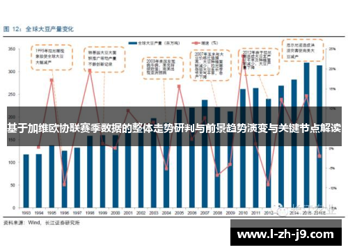 基于加维欧协联赛季数据的整体走势研判与前景趋势演变与关键节点解读