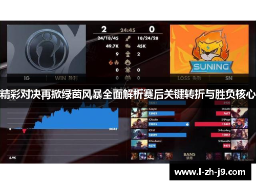 精彩对决再掀绿茵风暴全面解析赛后关键转折与胜负核心 精彩对决再掀绿茵风暴全面解析赛后关键转折与胜负核心