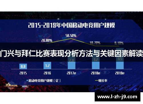 门兴与拜仁比赛表现分析方法与关键因素解读 门兴与拜仁比赛表现分析方法与关键因素解读