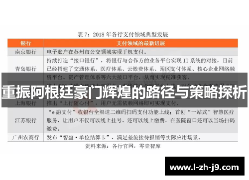 重振阿根廷豪门辉煌的路径与策略探析 重振阿根廷豪门辉煌的路径与策略探析