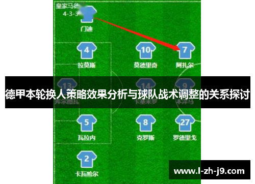 德甲本轮换人策略效果分析与球队战术调整的关系探讨