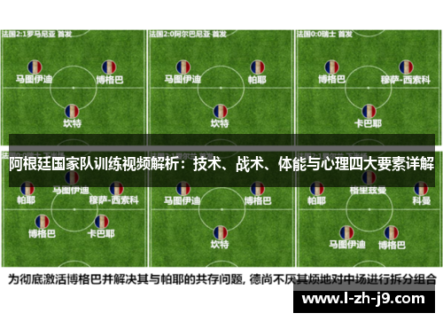 阿根廷国家队训练视频解析:技术、战术、体能与心理四大要素详解 阿根廷国家队训练视频解析:技术、战术、体能与心理四大要素详解