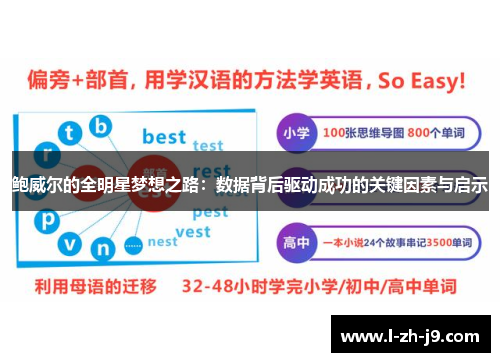 鲍威尔的全明星梦想之路：数据背后驱动成功的关键因素与启示