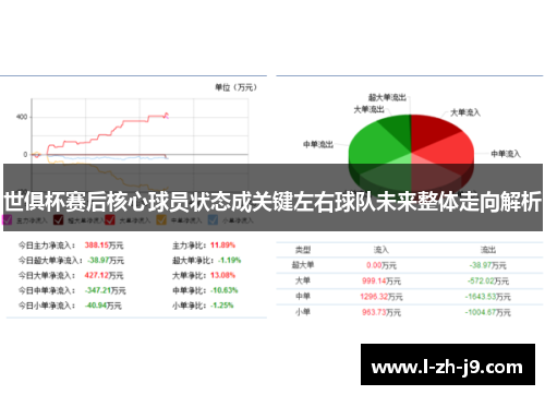 世俱杯赛后核心球员状态成关键左右球队未来整体走向解析