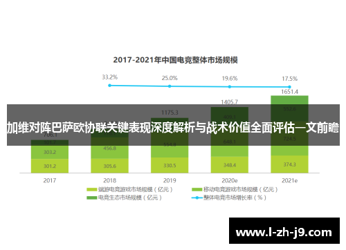 加维对阵巴萨欧协联关键表现深度解析与战术价值全面评估一文前瞻