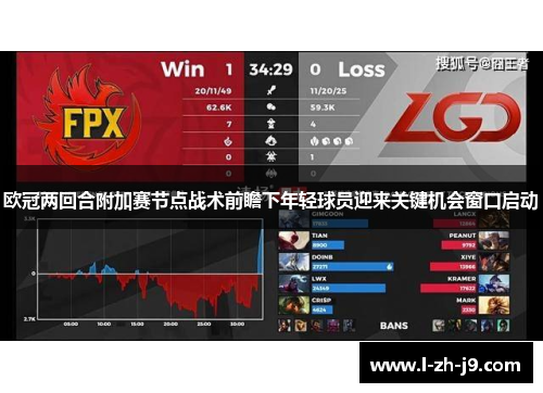 欧冠两回合附加赛节点战术前瞻下年轻球员迎来关键机会窗口启动