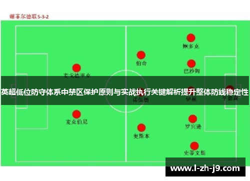 英超低位防守体系中禁区保护原则与实战执行关键解析提升整体防线稳定性 英超低位防守体系中禁区保护原则与实战执行关键解析提升整体防线稳定性